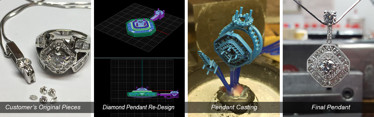 Diamond Transformation